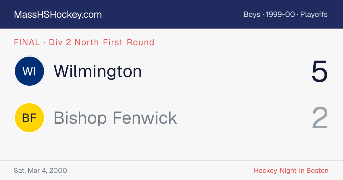 Wilmington at Bishop Fenwick score card