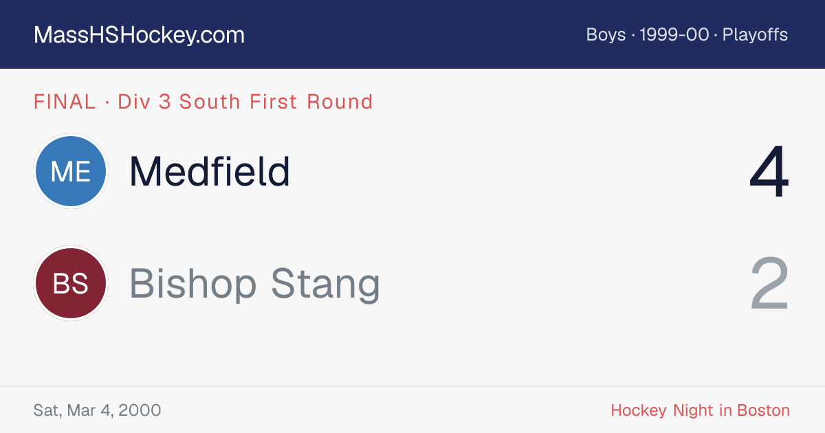 Medfield at Bishop Stang score card