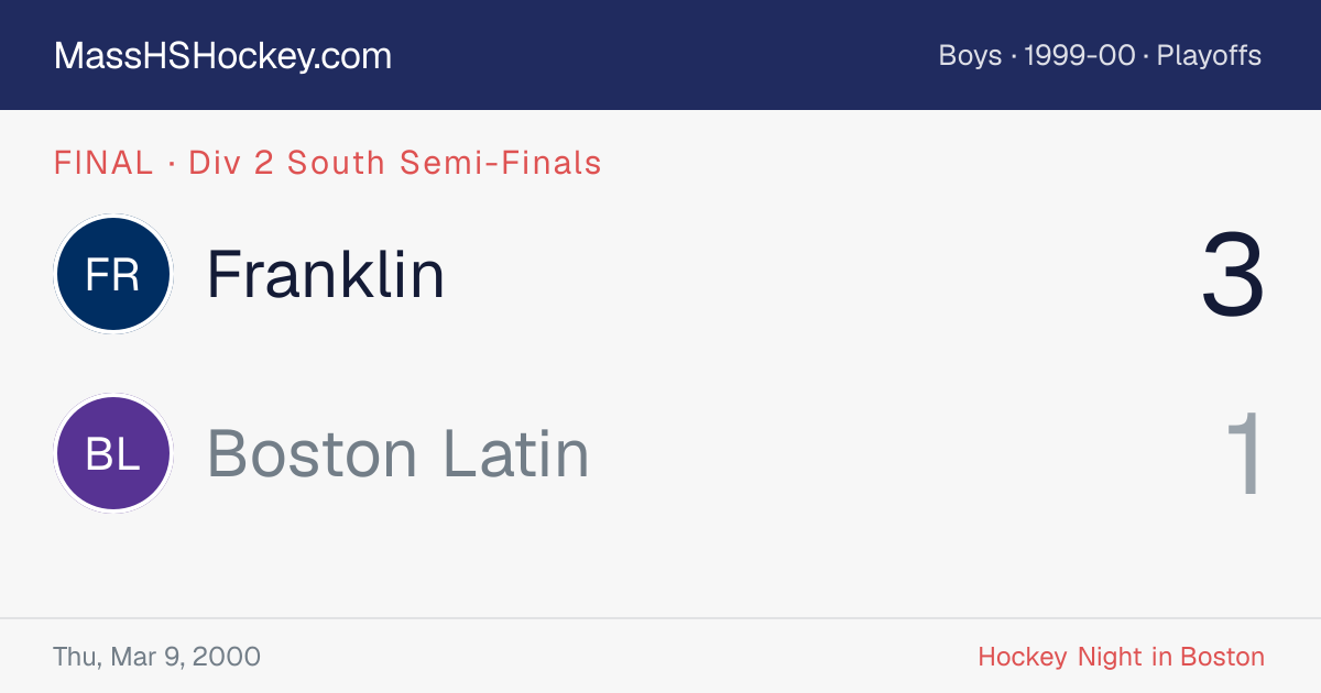 Franklin at Boston Latin score card