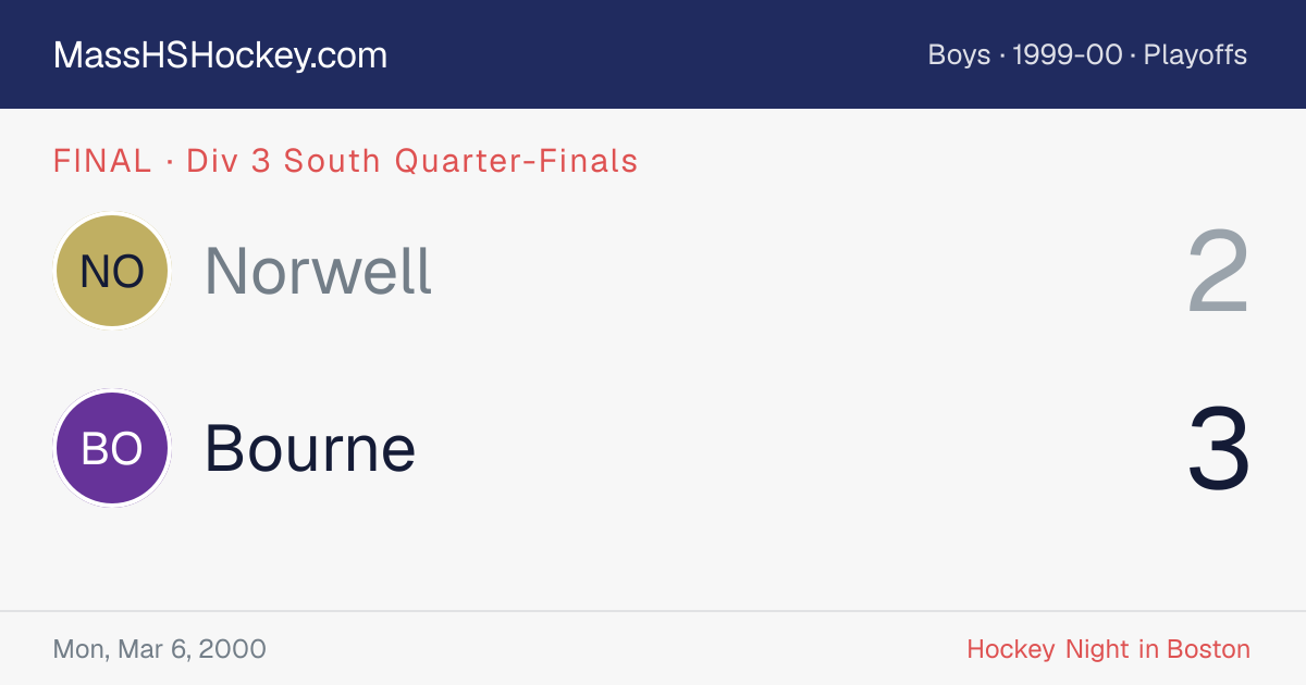 Norwell at Bourne score card