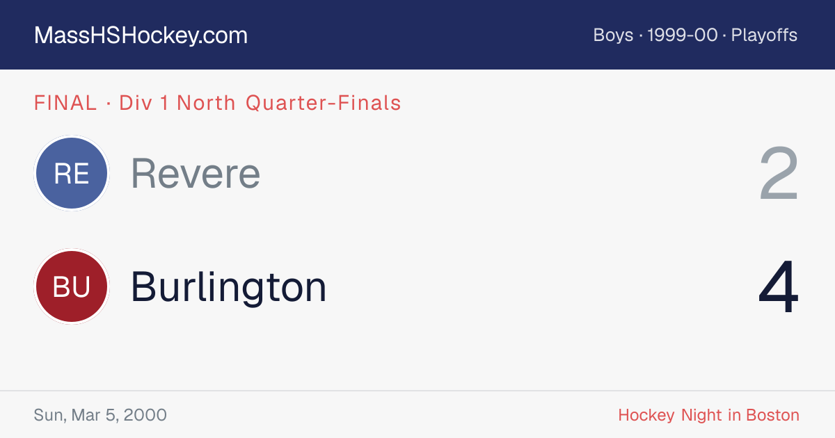 Revere at Burlington score card