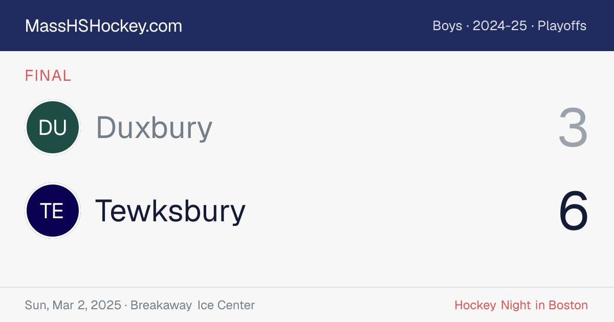 Duxbury at Tewksbury score card