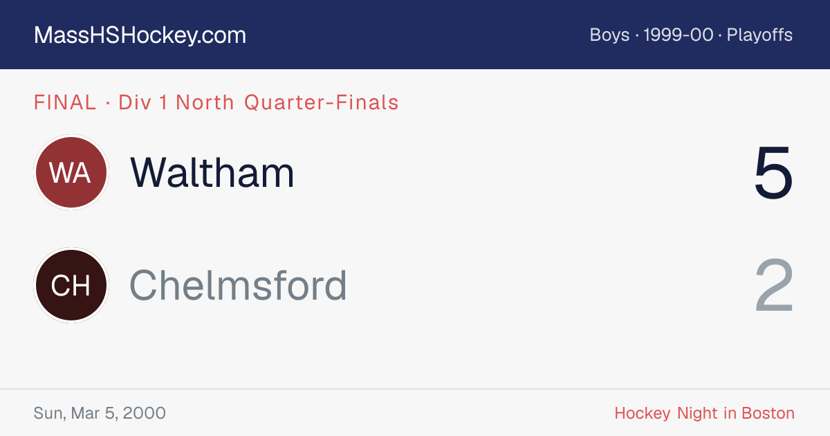 Waltham at Chelmsford score card