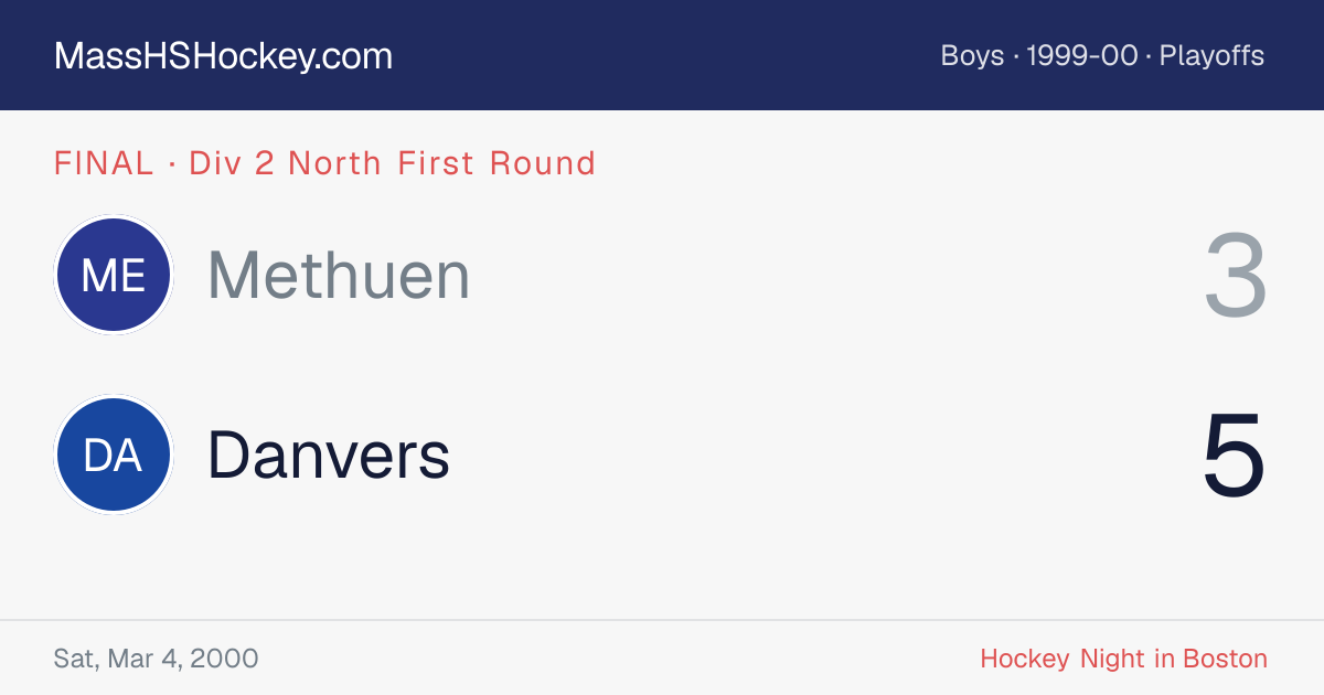 Methuen at Danvers score card
