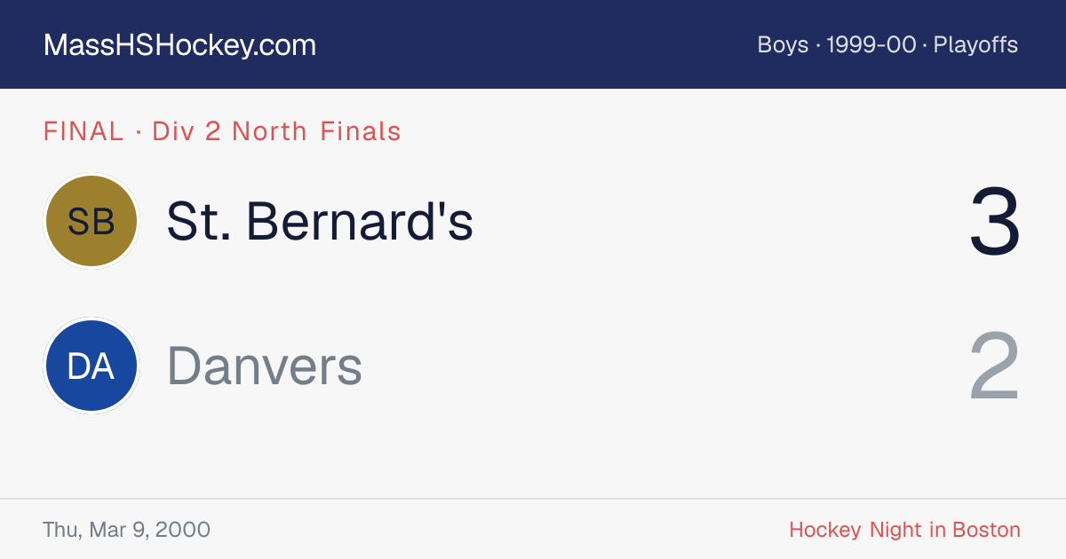 St. Bernard's at Danvers score card