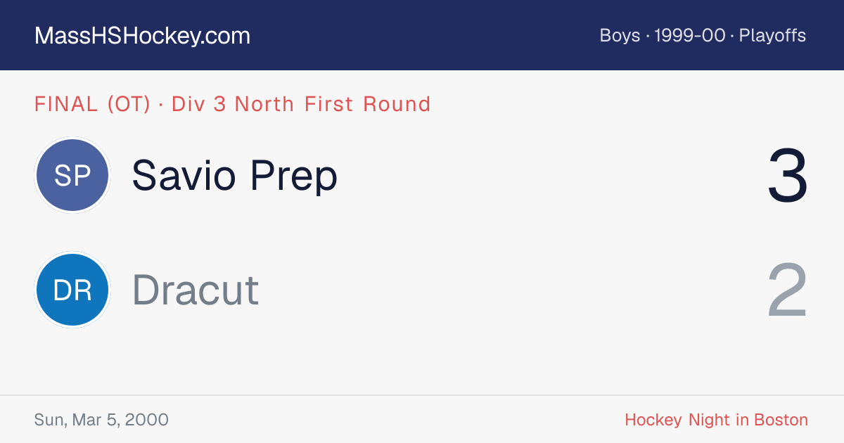 Savio Prep at Dracut score card