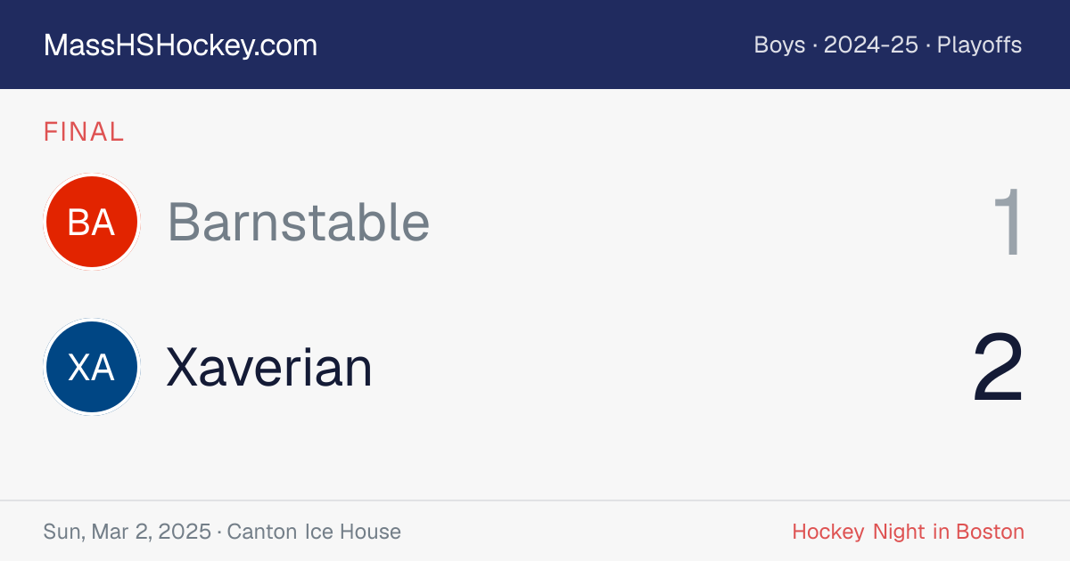 Barnstable at Xaverian score card