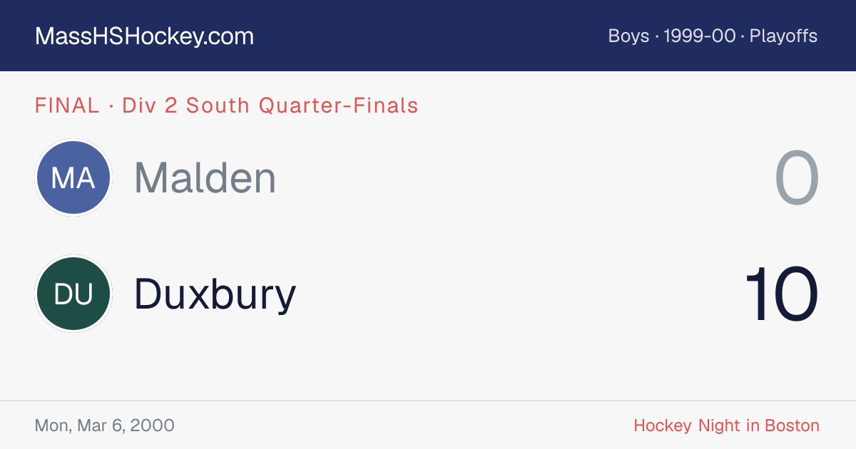 Malden at Duxbury score card