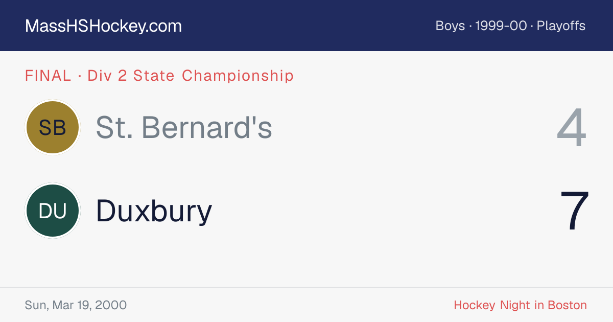 St. Bernard's at Duxbury score card