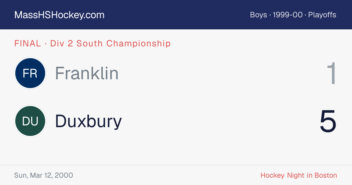 Franklin at Duxbury score card