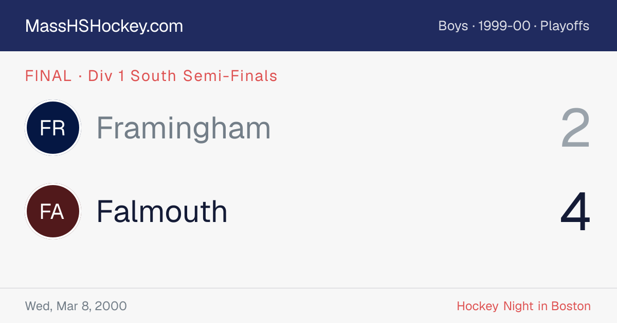Framingham at Falmouth score card