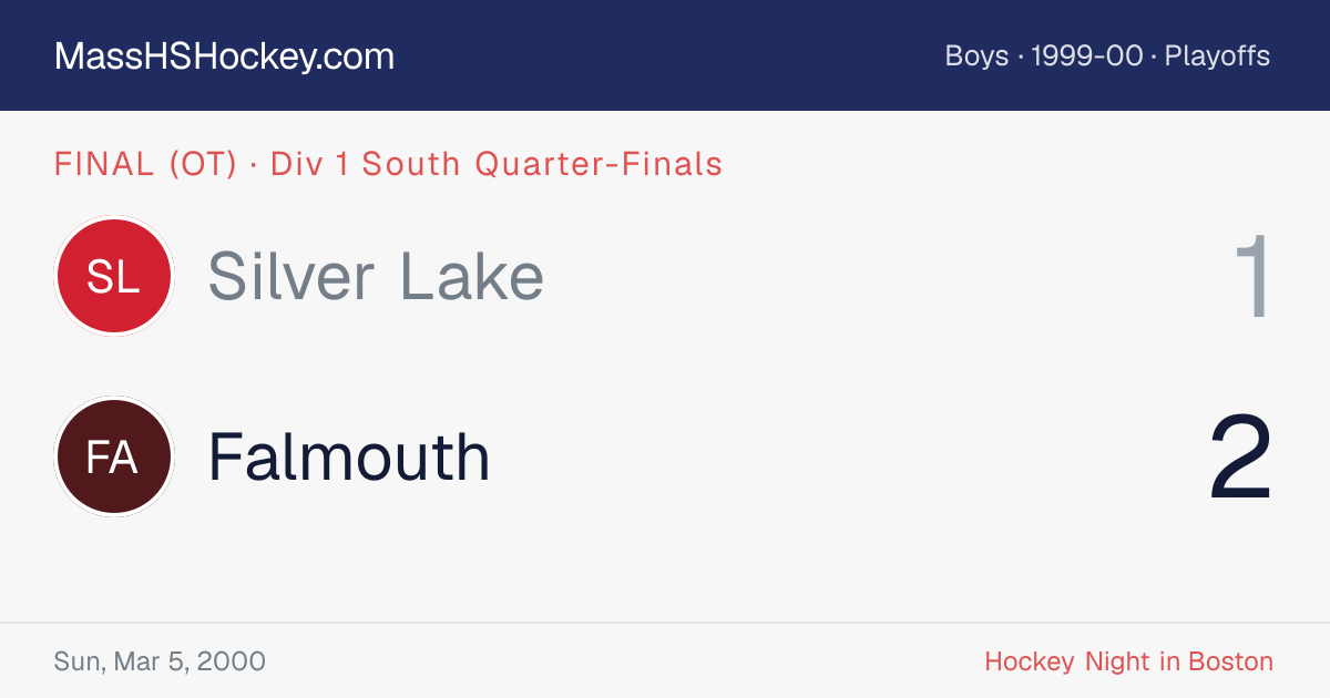 Silver Lake at Falmouth score card