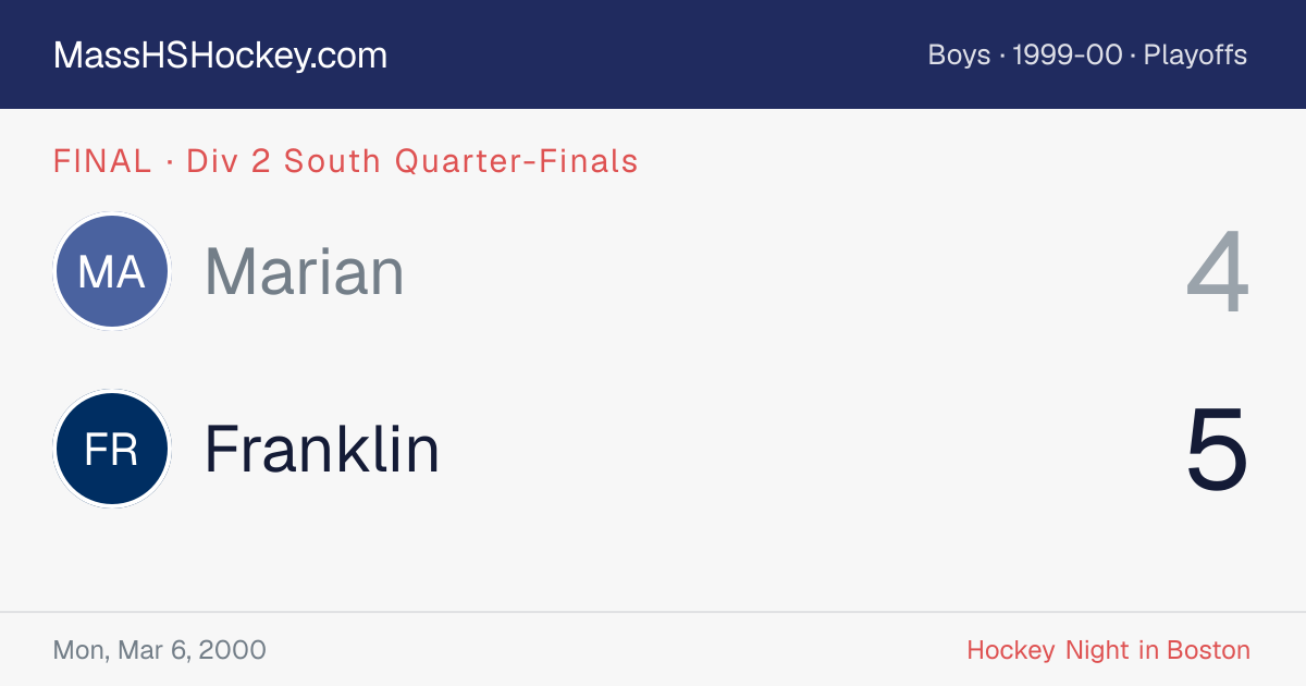 Marian at Franklin score card