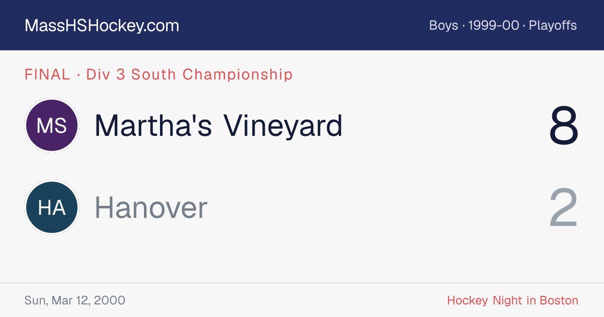 Martha's Vineyard at Hanover score card