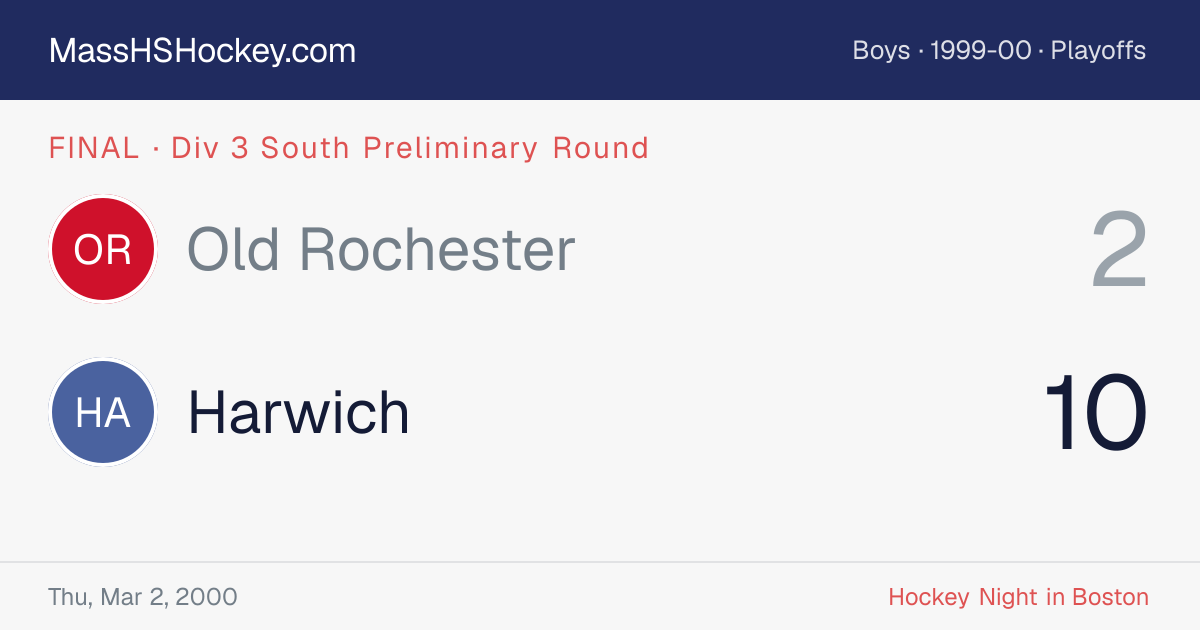Old Rochester at Harwich score card