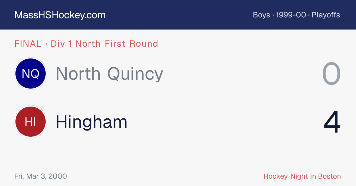 North Quincy at Hingham score card
