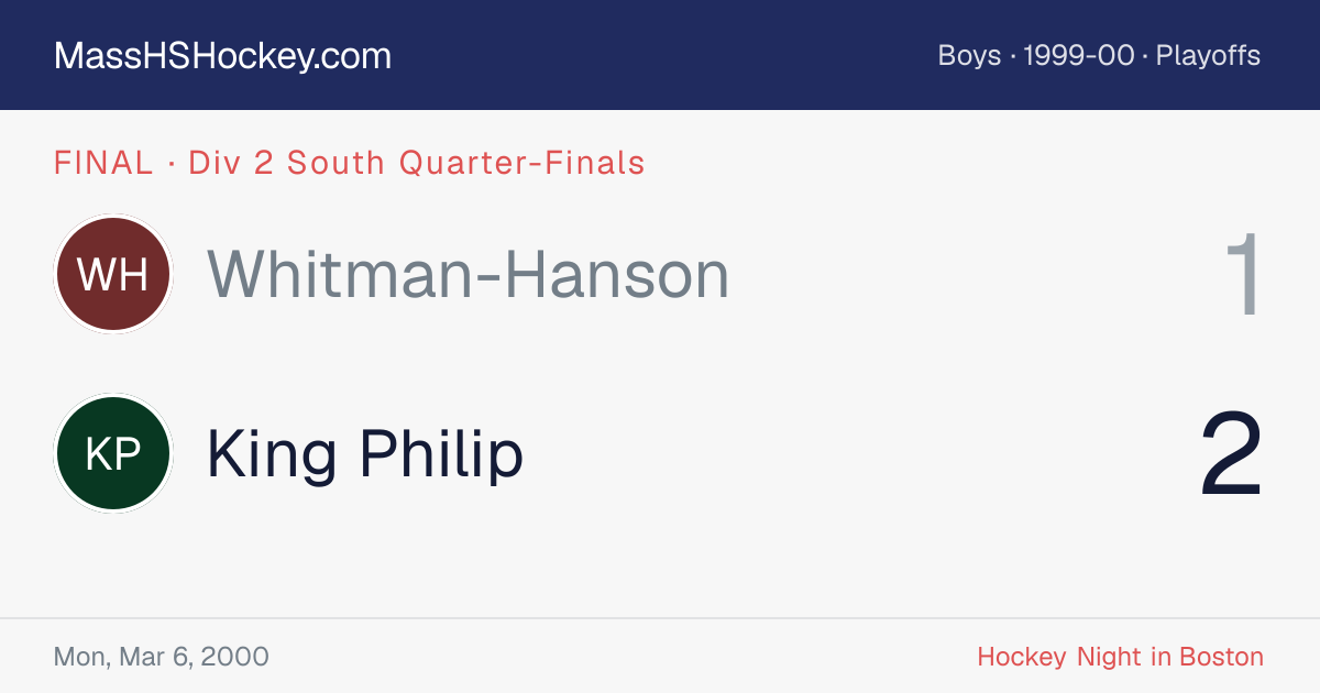 Whitman-Hanson at King Philip score card