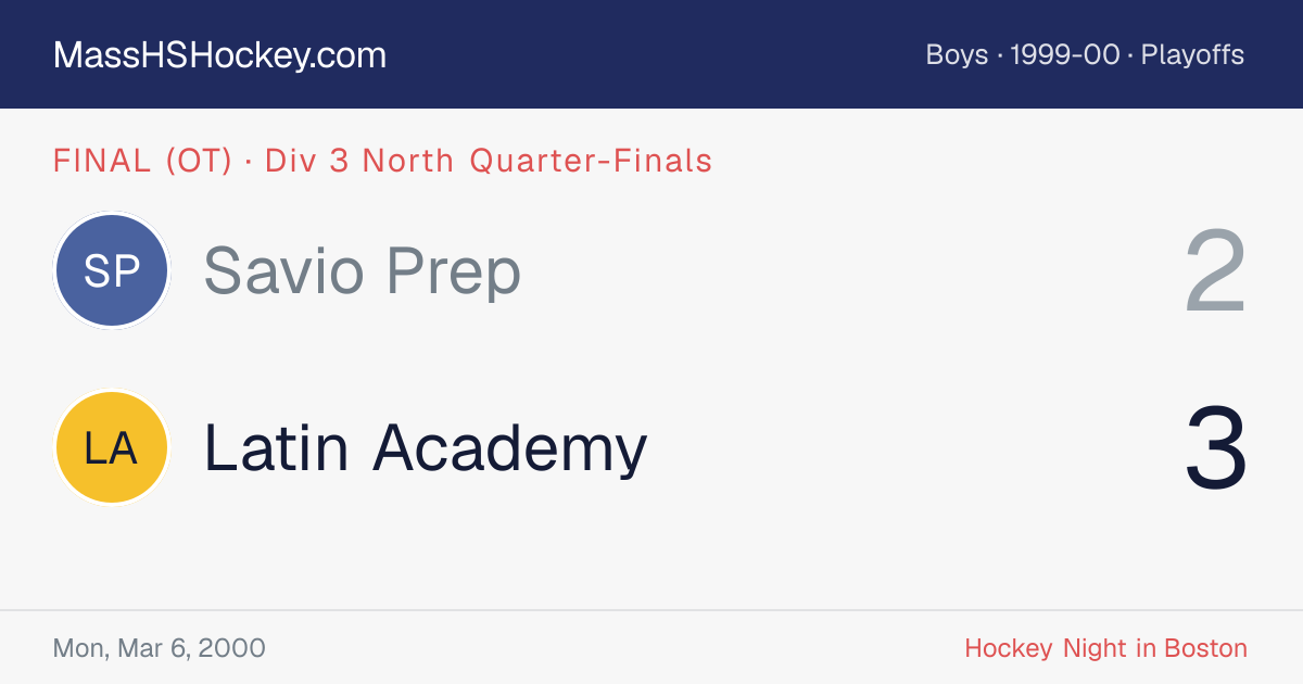 Savio Prep at Latin Academy score card