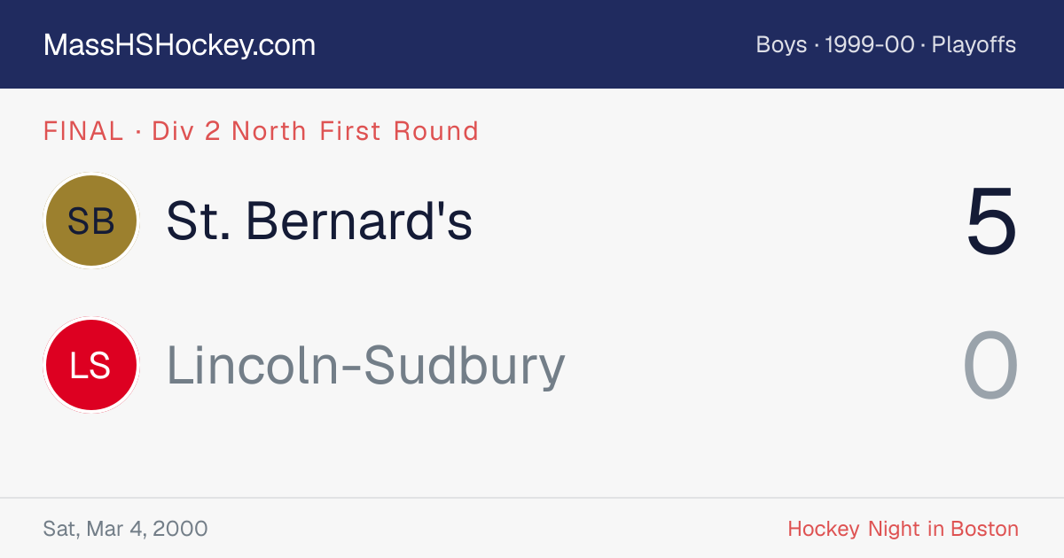 St. Bernard's at Lincoln-Sudbury score card