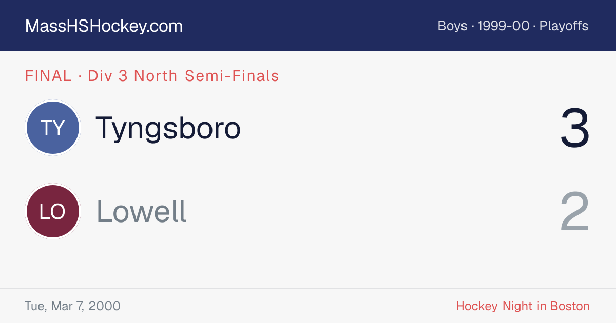 Tyngsboro at Lowell score card