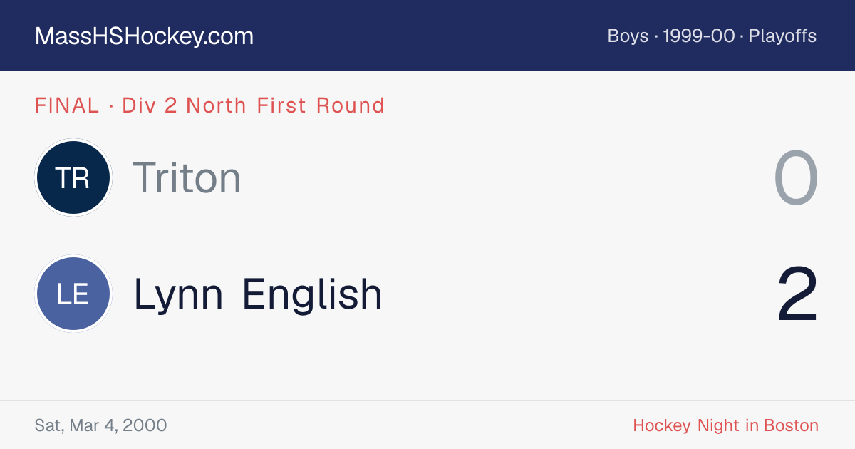 Triton at Lynn English score card