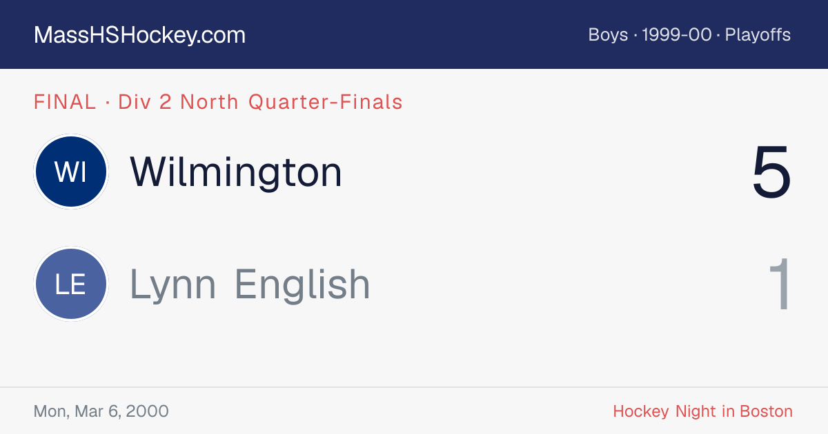 Wilmington at Lynn English score card