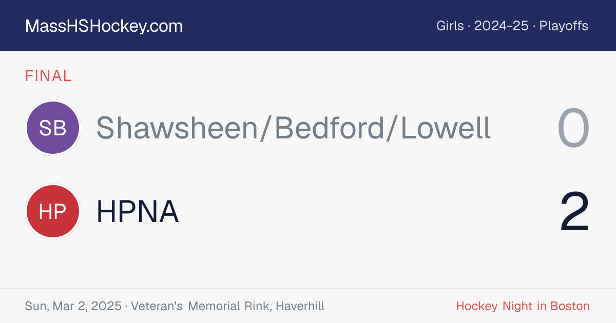 Shawsheen/Bedford/Lowell at HPNA score card