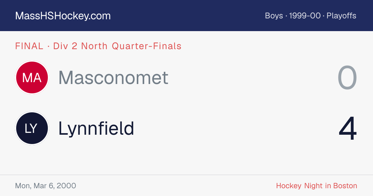 Masconomet at Lynnfield score card