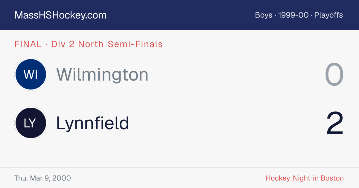 Wilmington at Lynnfield score card