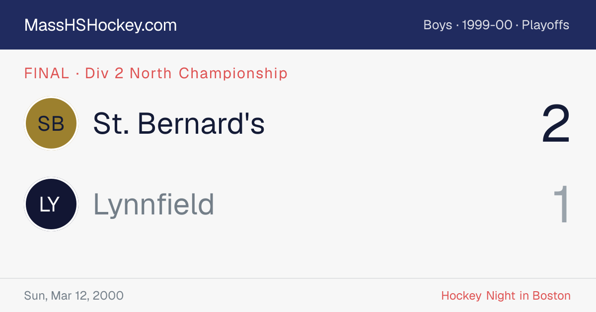 St. Bernard's at Lynnfield score card