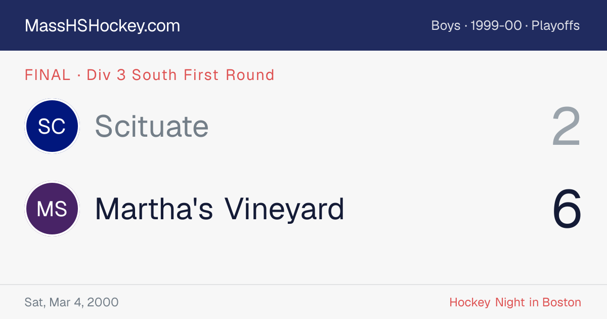 Scituate at Martha's Vineyard score card