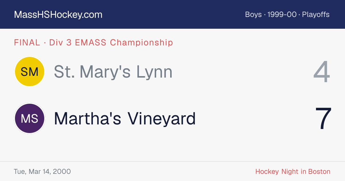 St. Mary's Lynn at Martha's Vineyard score card