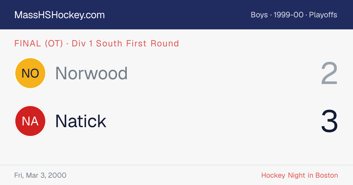 Norwood at Natick score card