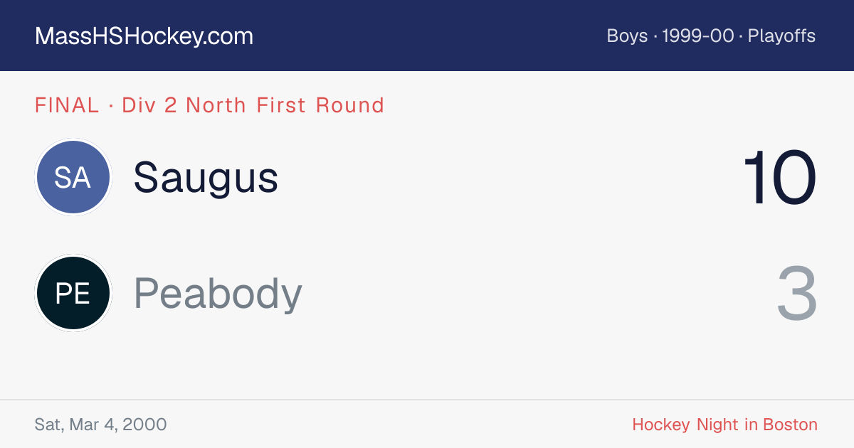 Saugus at Peabody score card