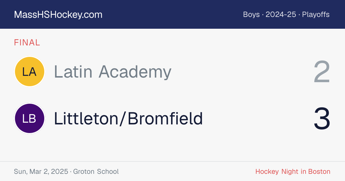 Latin Academy at Littleton/Bromfield score card