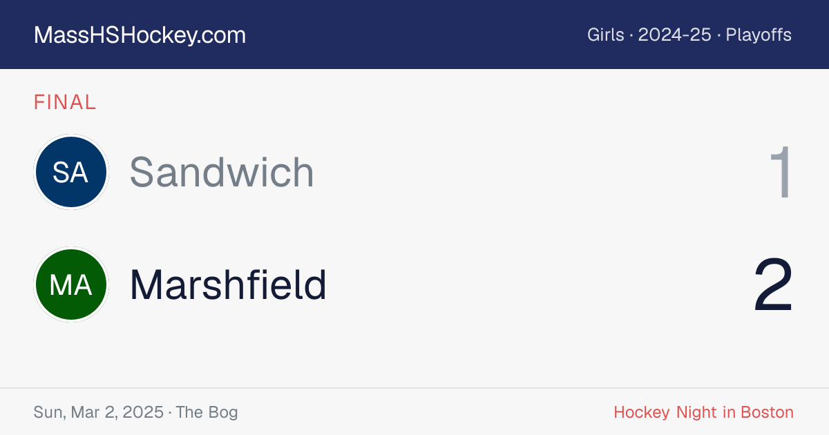 Sandwich at Marshfield score card