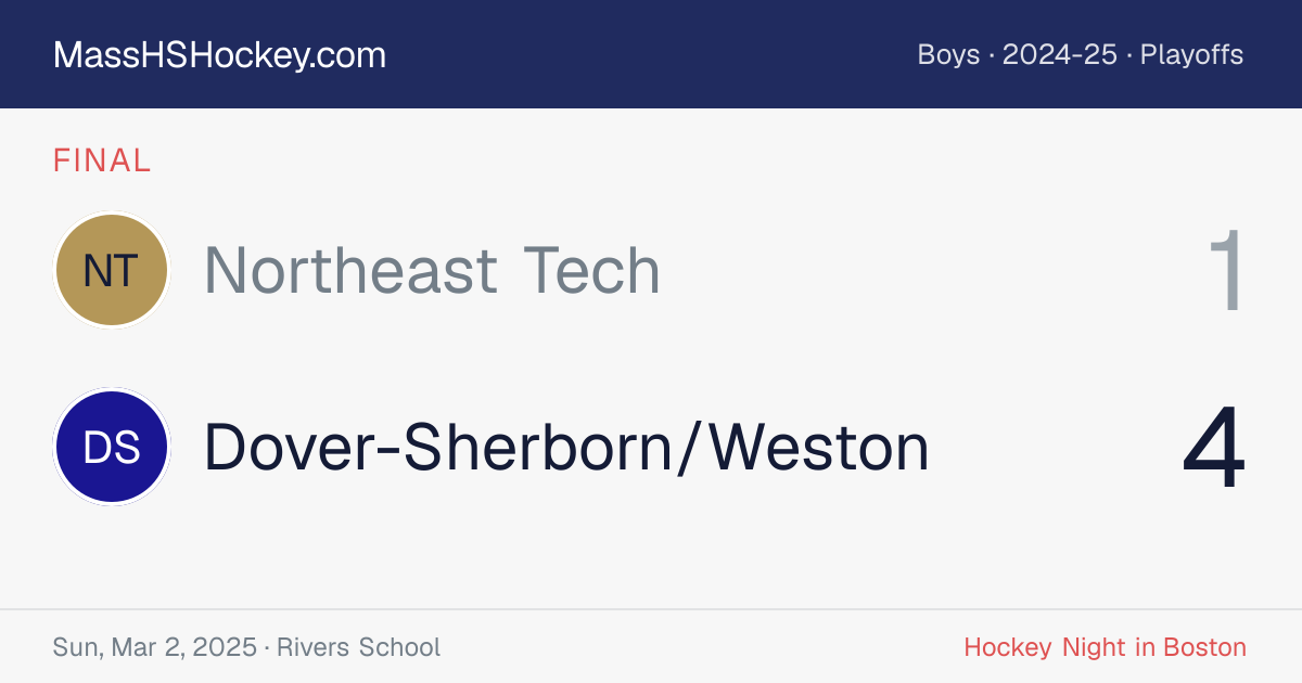Northeast Tech at Dover-Sherborn/Weston score card