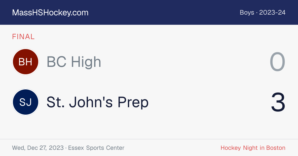 BC High at St. John's Prep score card