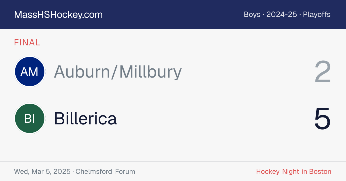 Auburn/Millbury at Billerica score card