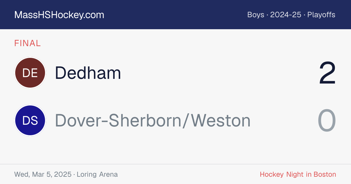 Dedham at Dover-Sherborn/Weston score card