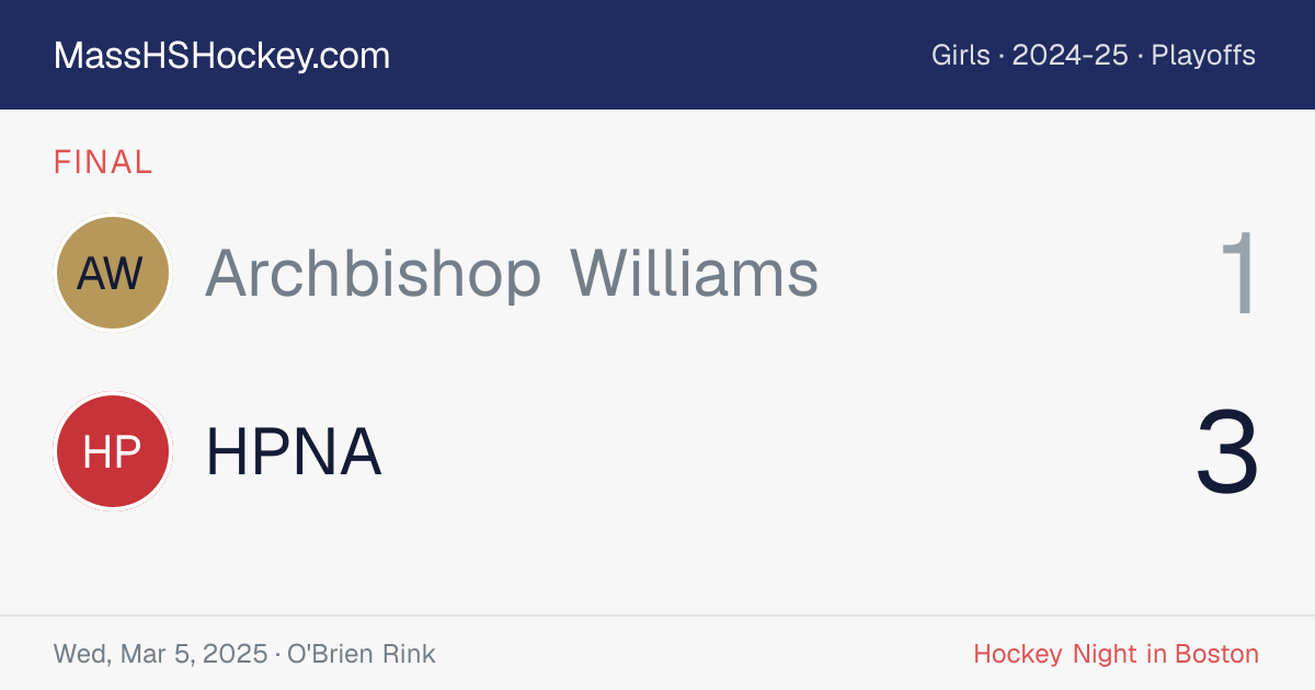 Archbishop Williams at HPNA score card