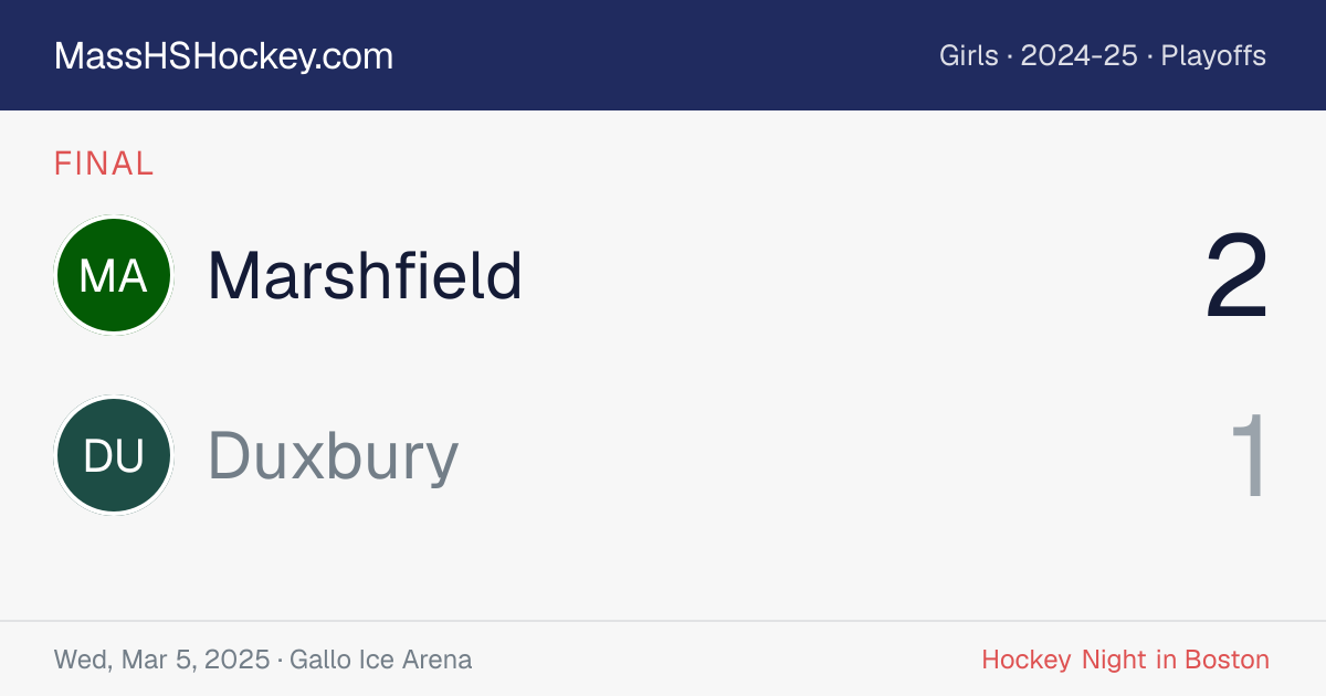 Marshfield at Duxbury score card