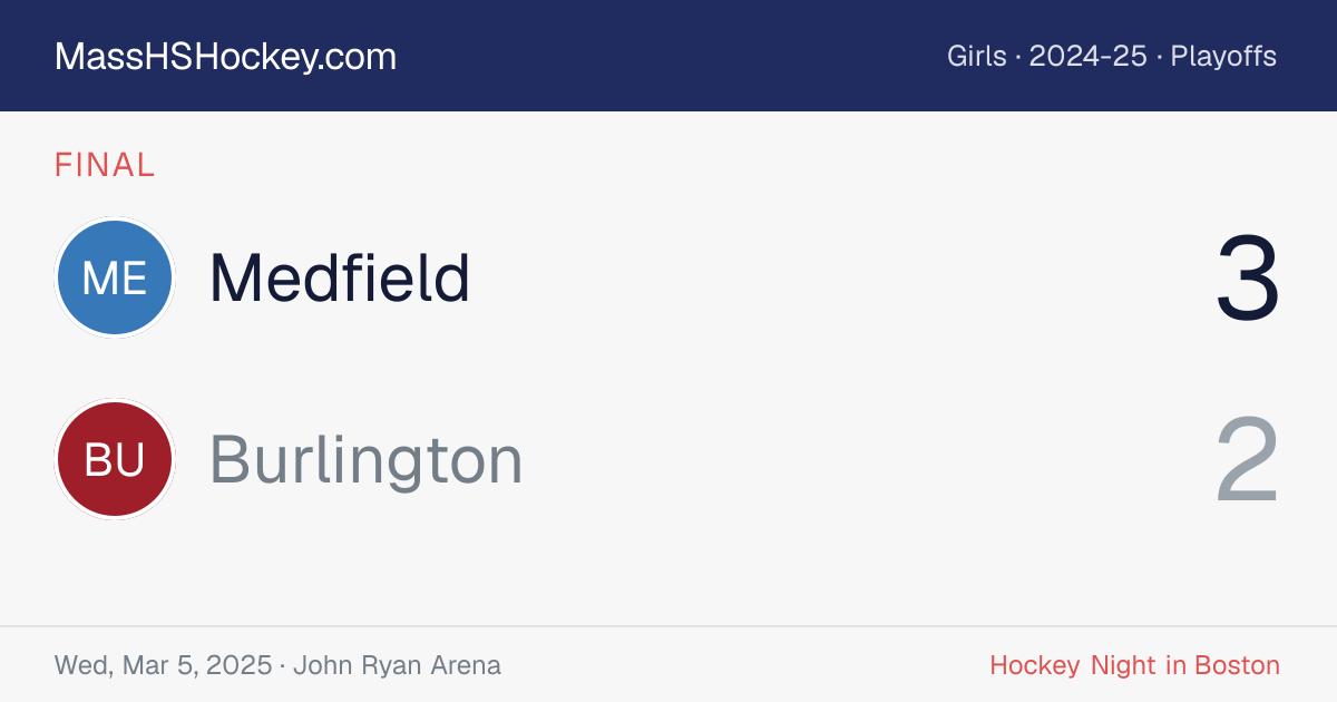 Medfield at Burlington score card