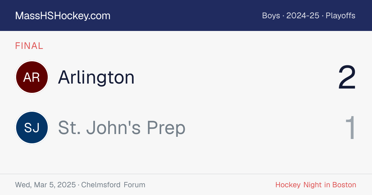 Arlington at St. John's Prep score card