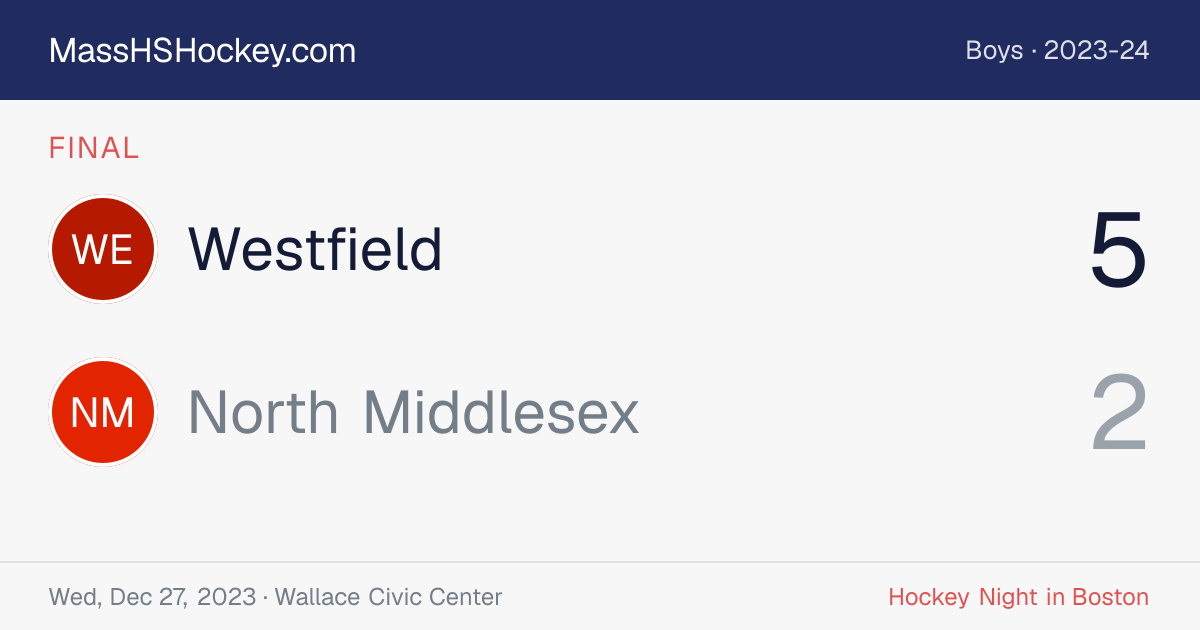 Westfield at North Middlesex score card
