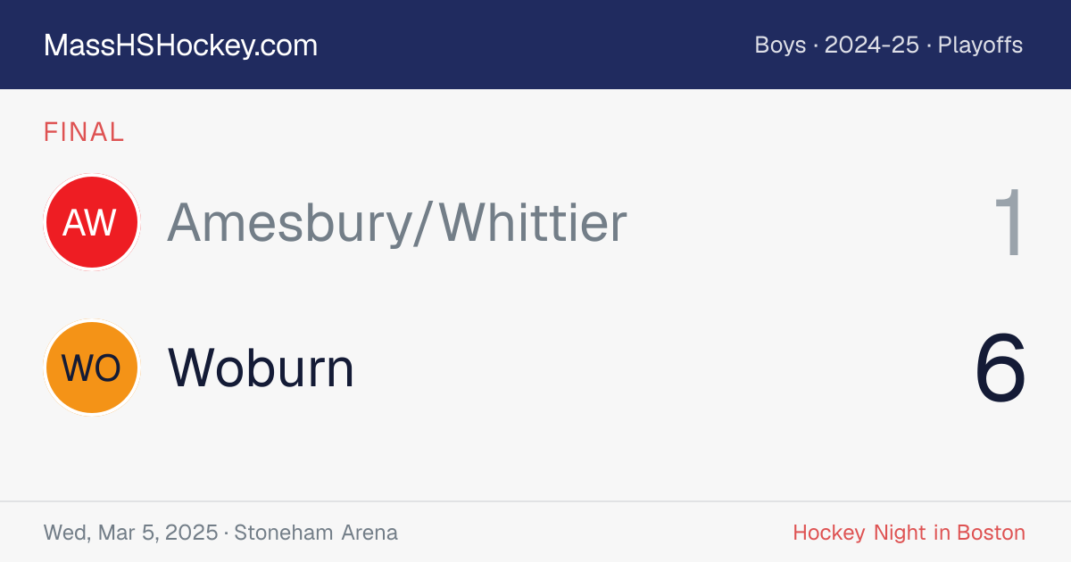Amesbury/Whittier at Woburn score card