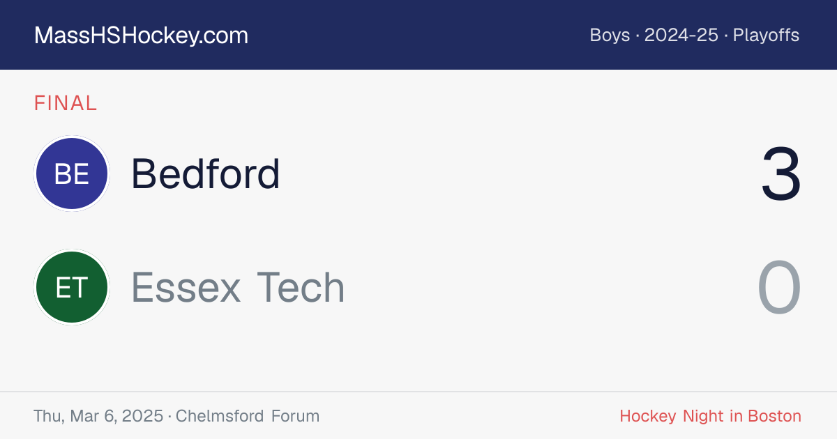 Bedford at Essex Tech score card