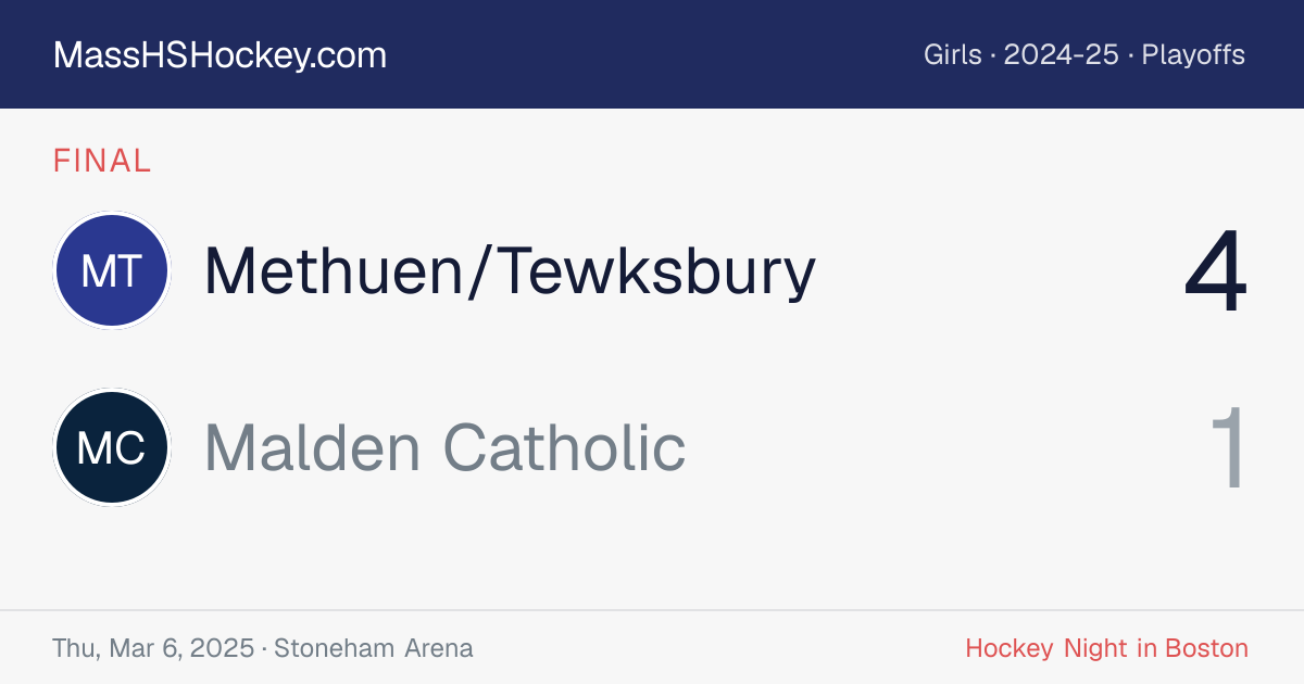 Methuen/Tewksbury at Malden Catholic score card