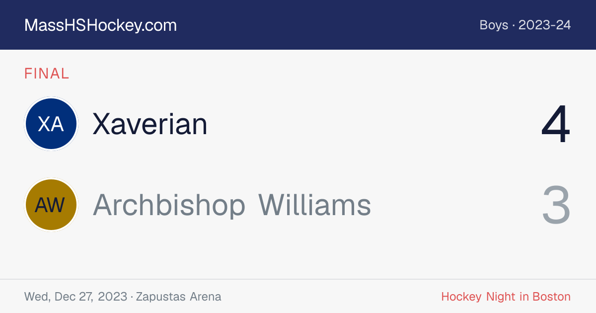 Xaverian at Archbishop Williams score card