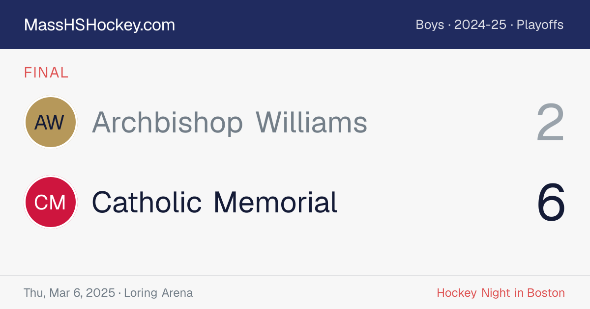 Archbishop Williams at Catholic Memorial score card